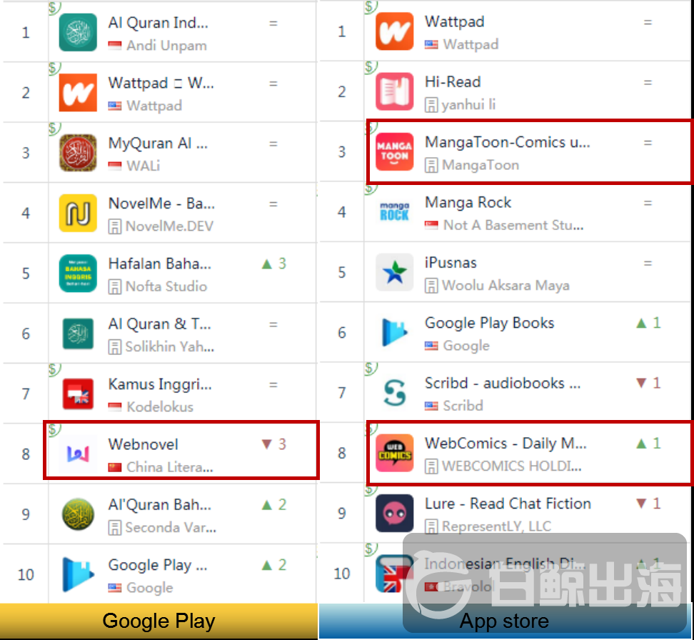 1561633204112253.png 印度尼西亚.png