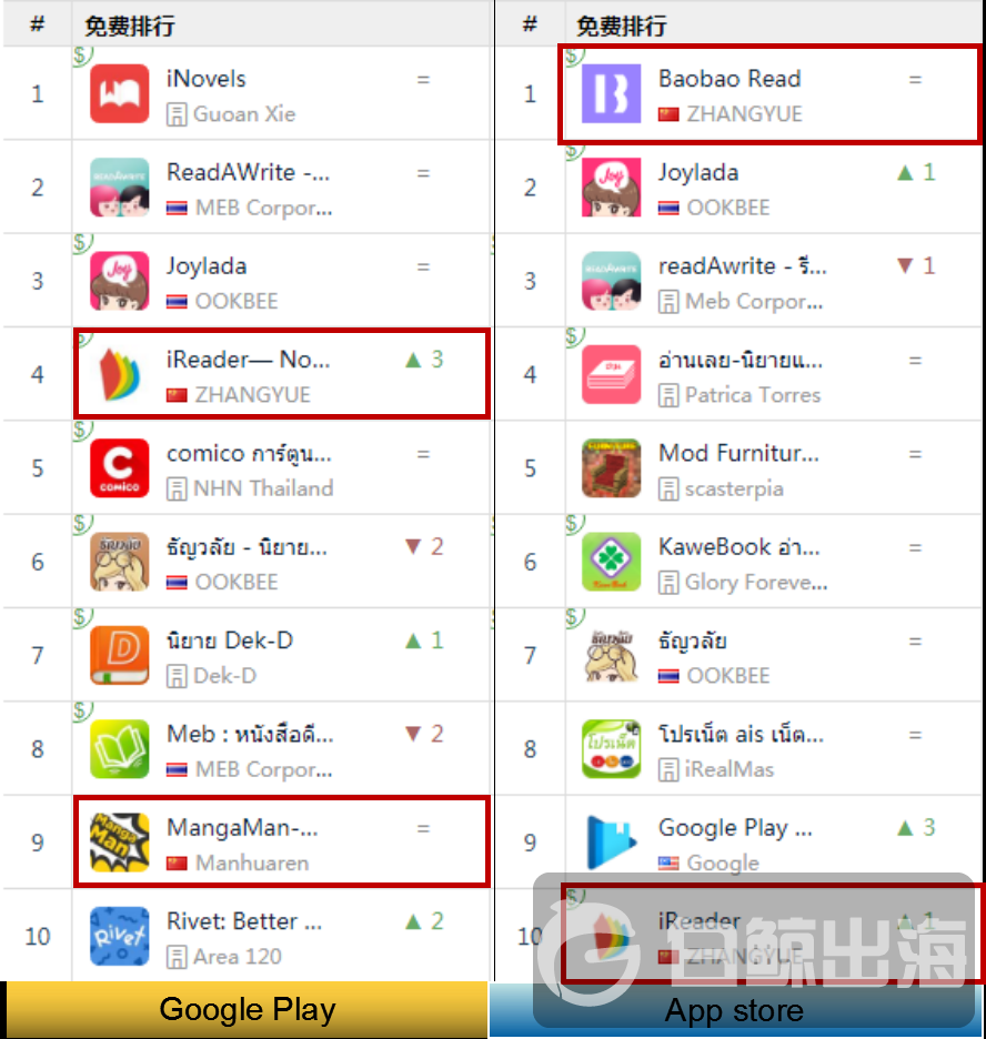 1561633241858590.png 泰国.png