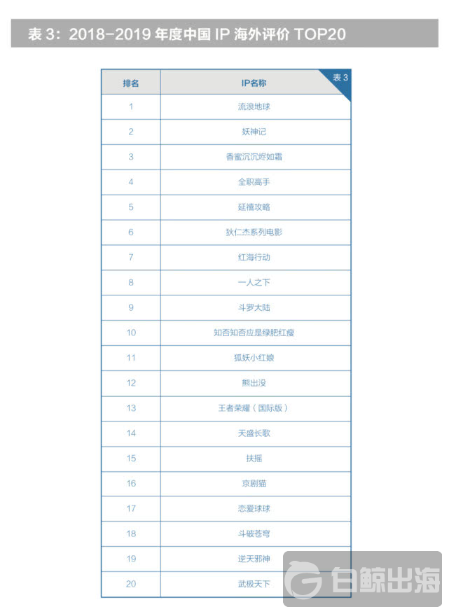 1561633594717101.png 图片1.png