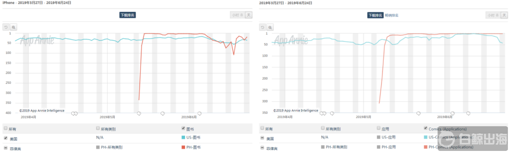 1561633855131331.png 图片2.png