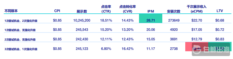 1563363357638487.png 图片11.png