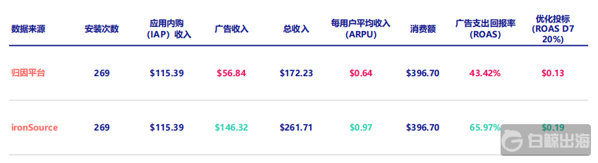 1563363497735948.png 图片4.png