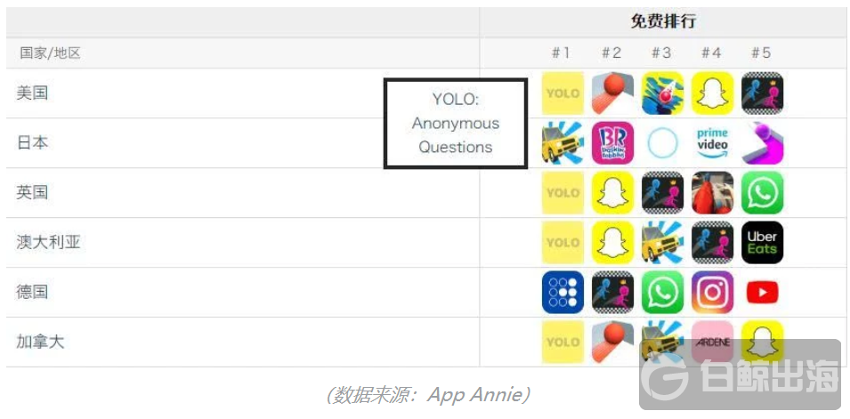 1564564790479600.png 榜单.png