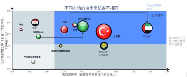 1564833904714343.png facebook在沙特.png