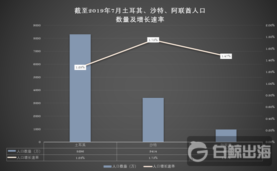 1564834269467270.png image.png