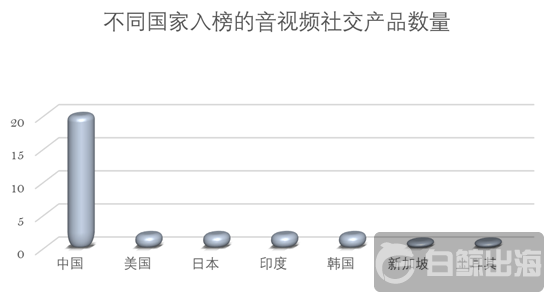 1564834429910028.png image.png