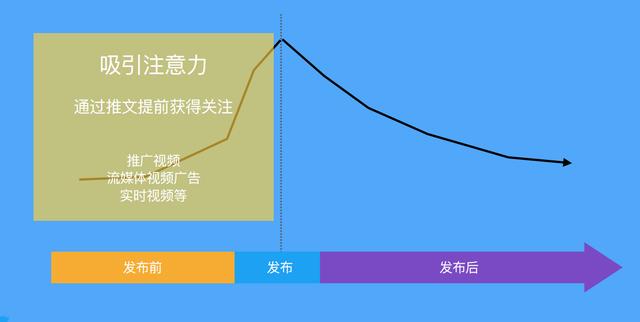 1565003537670593.png 图片9.png
