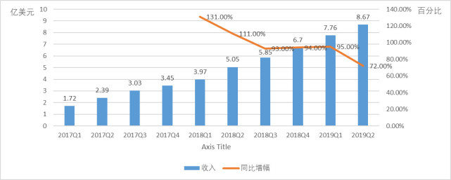 1565232250698911.jpg 车2.jpg