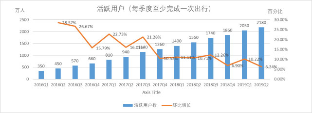 1565232258908024.jpg 车3.jpg