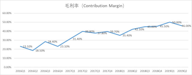 1565232277202679.jpg 车5.jpg