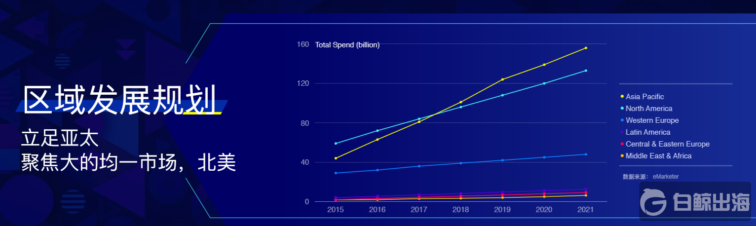 1565789254600012.png 市场规划.png