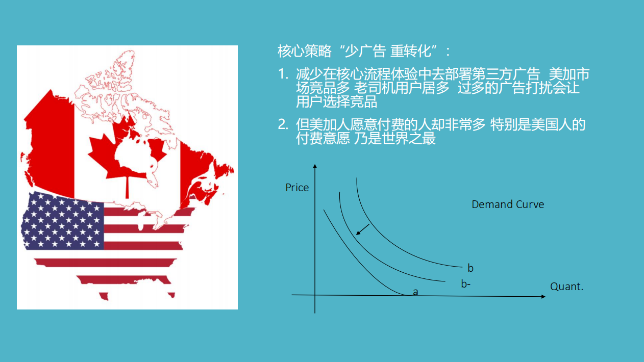 干货】美日VS双印成熟市场与新兴市场如何做差异化运营？