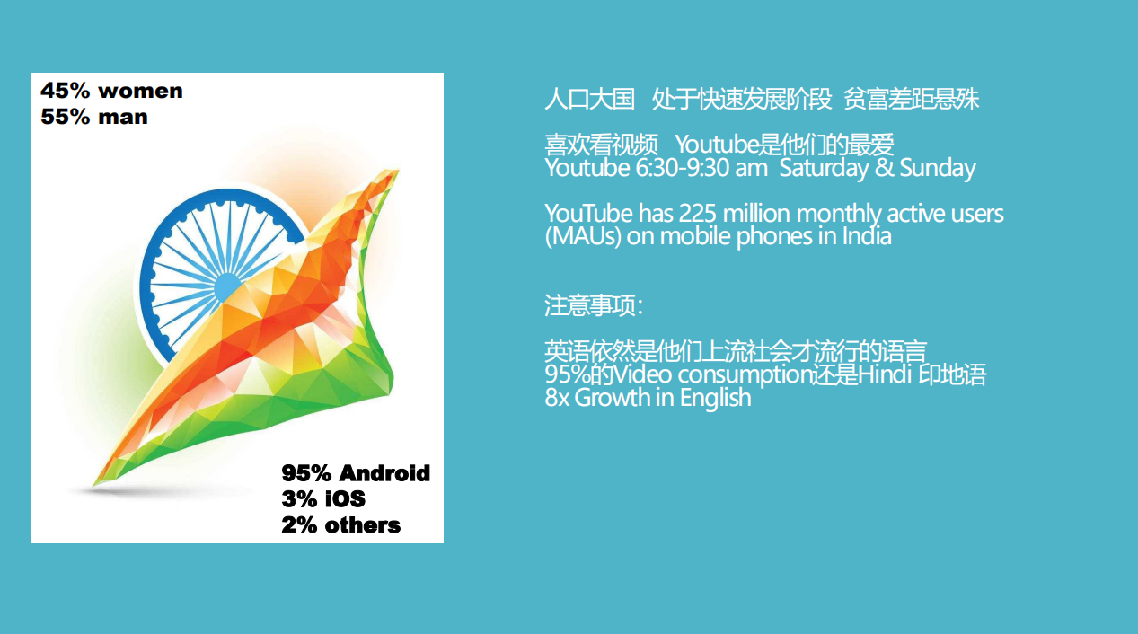 干货】美日VS双印成熟市场与新兴市场如何做差异化运营？