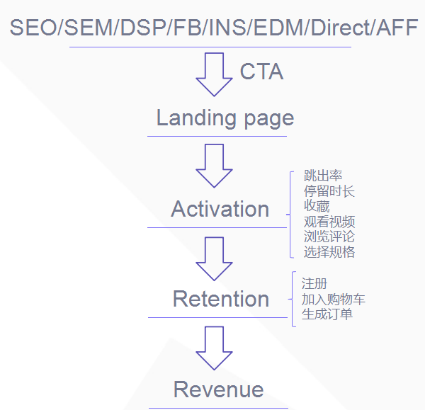 1566893678428840.png 周五出海2.png