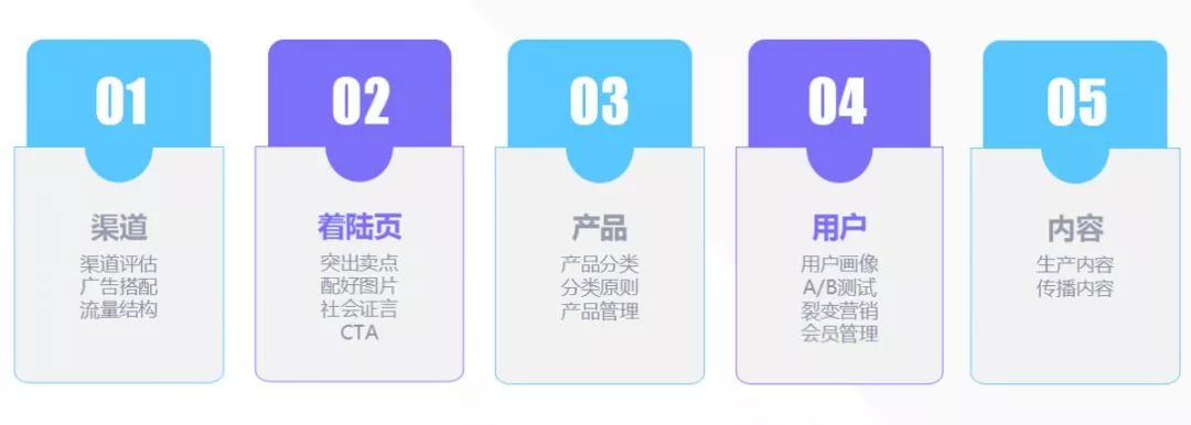 1566893704424783.jpg 周五出海3.jpg
