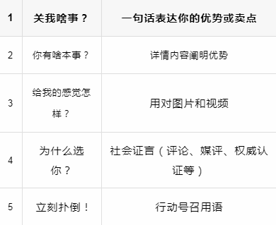 1566893767349508.png 周五出海5.png