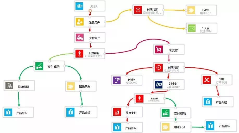 1566893995133711.jpg 周五出海8.jpg