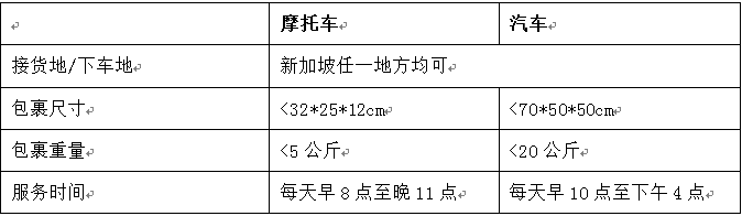 1567590647768839.png 微信截图_20190904142043.png