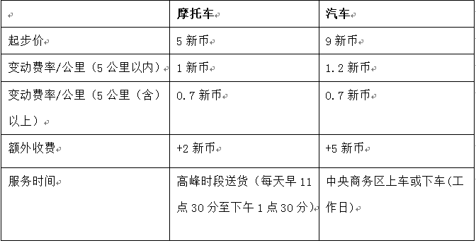 1567590659385244.png 微信截图_20190904142055.png