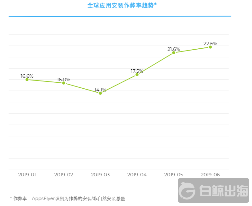 1567742452575836.png 趋势.png