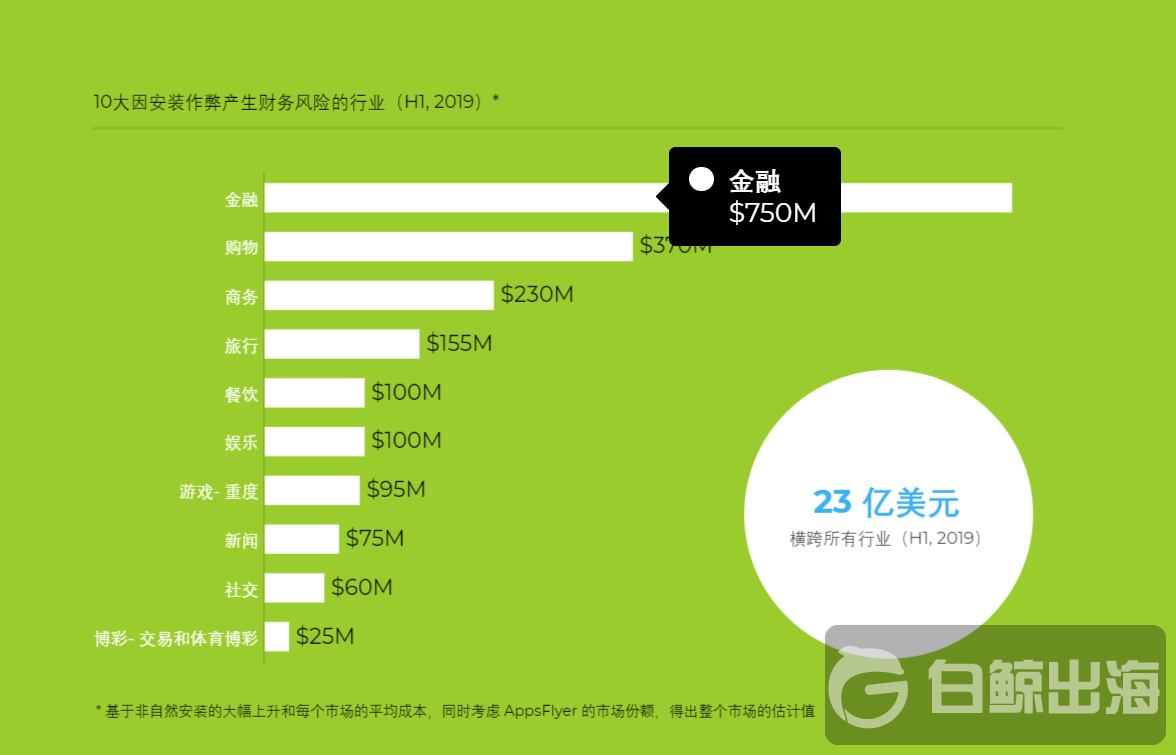 1567742526394372.png 品类作弊.png