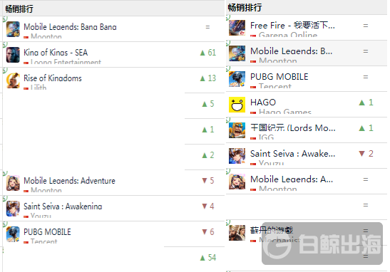 排行.PNG