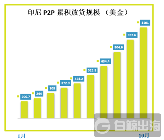 1568297911698450.png image.png