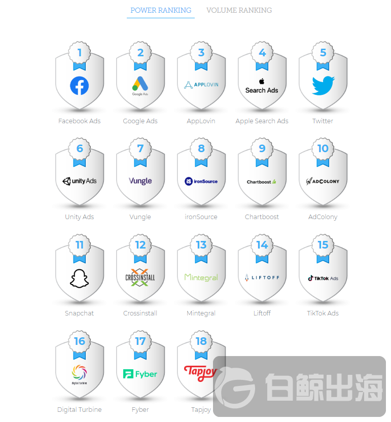 1569336678764036.png 全球实力排名.png
