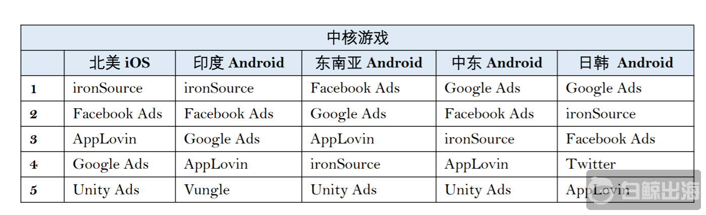 1569337134221064.png 中核游戏.png