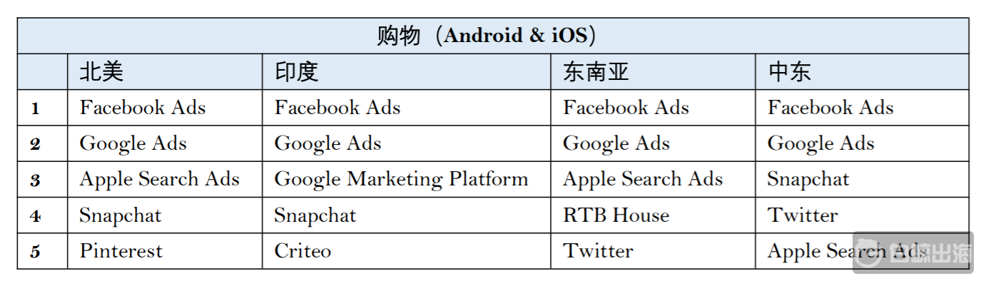 1569337153759283.png 购物.png