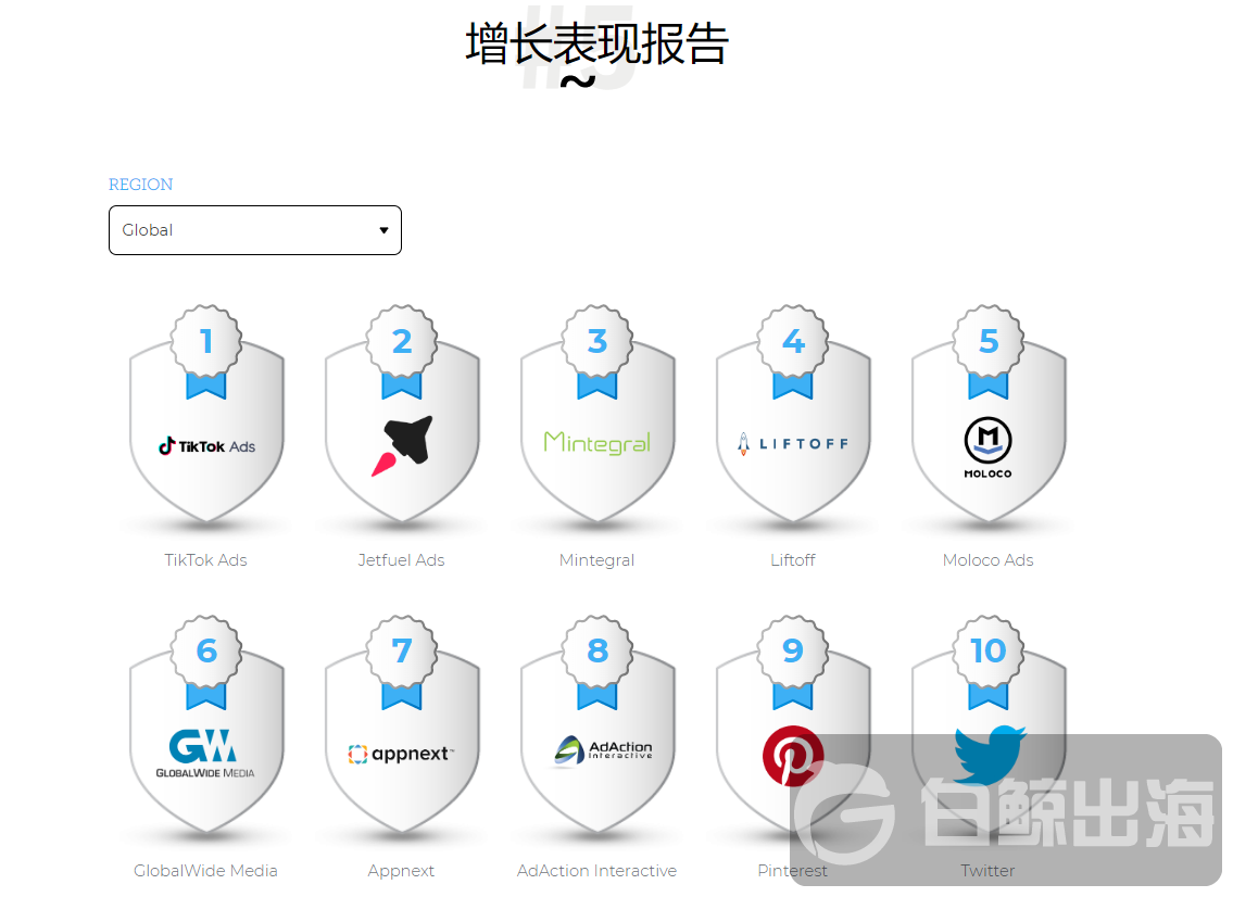 1569337415732057.png 全球增长.png