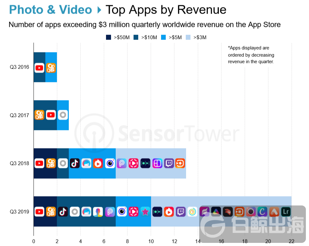 1571733834839241.png 数量.png