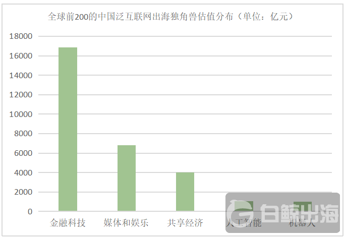 1571740432522007.png 捕获1.PNG