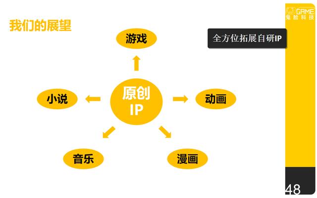 1572060974595353.png 灵魂潮汐.PNG