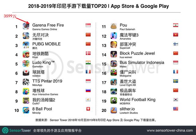 1572098053663665.png 印尼下载对外.png