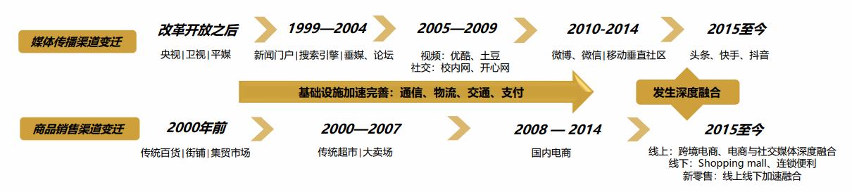 1572231800990498.png 微信截图_20191025160924.png