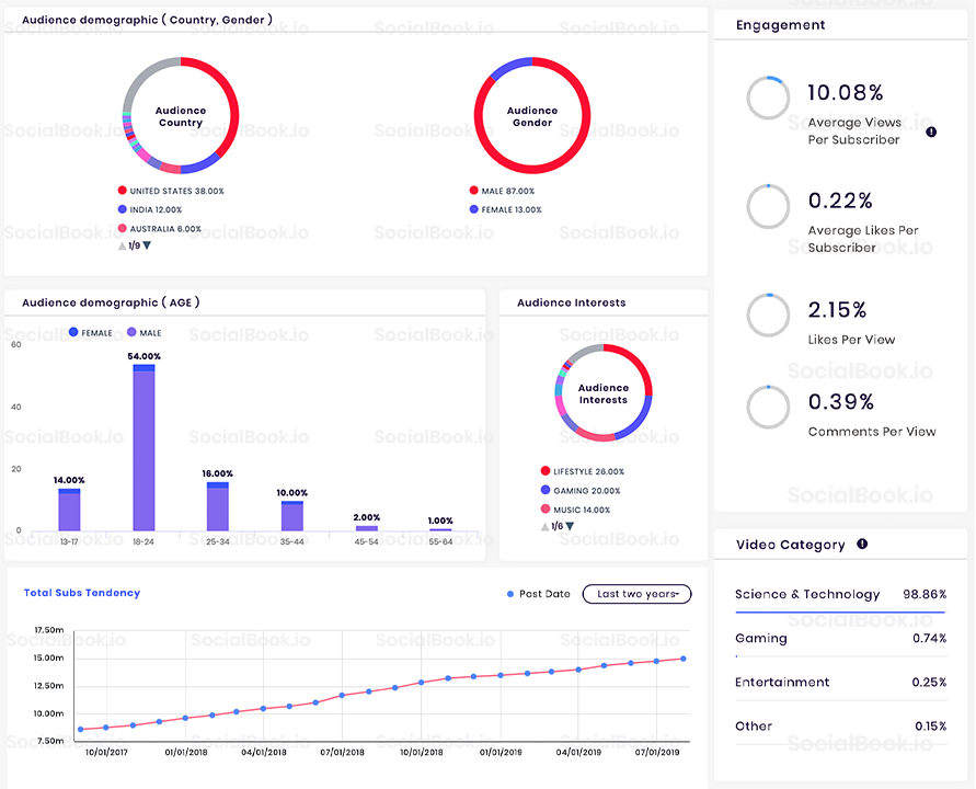 1574152766426418.png 是2.png