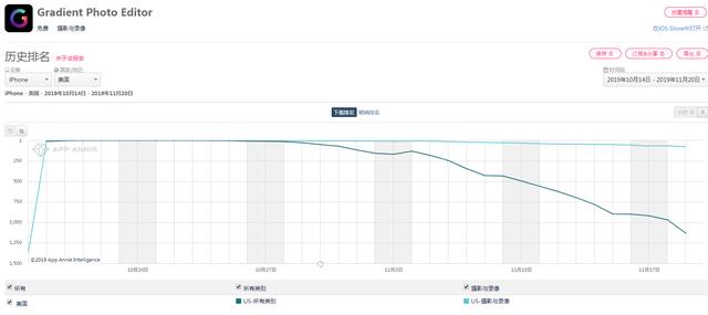 1574246806973020.png 图片1.png