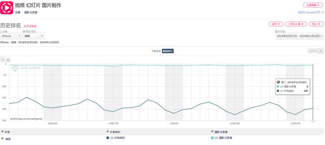 1574246931617604.png 图片5.png