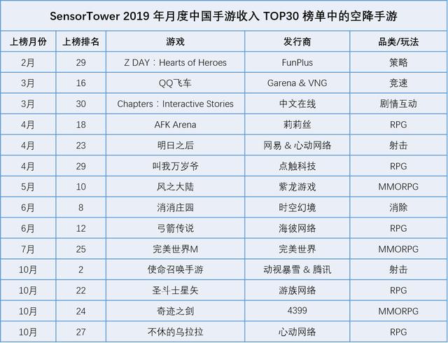 1574250497100634.png 图片1手游.png