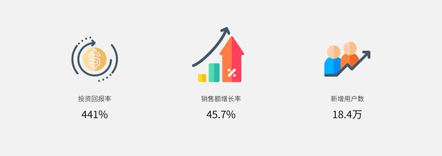 1574415794496162.png 数据信息图.png