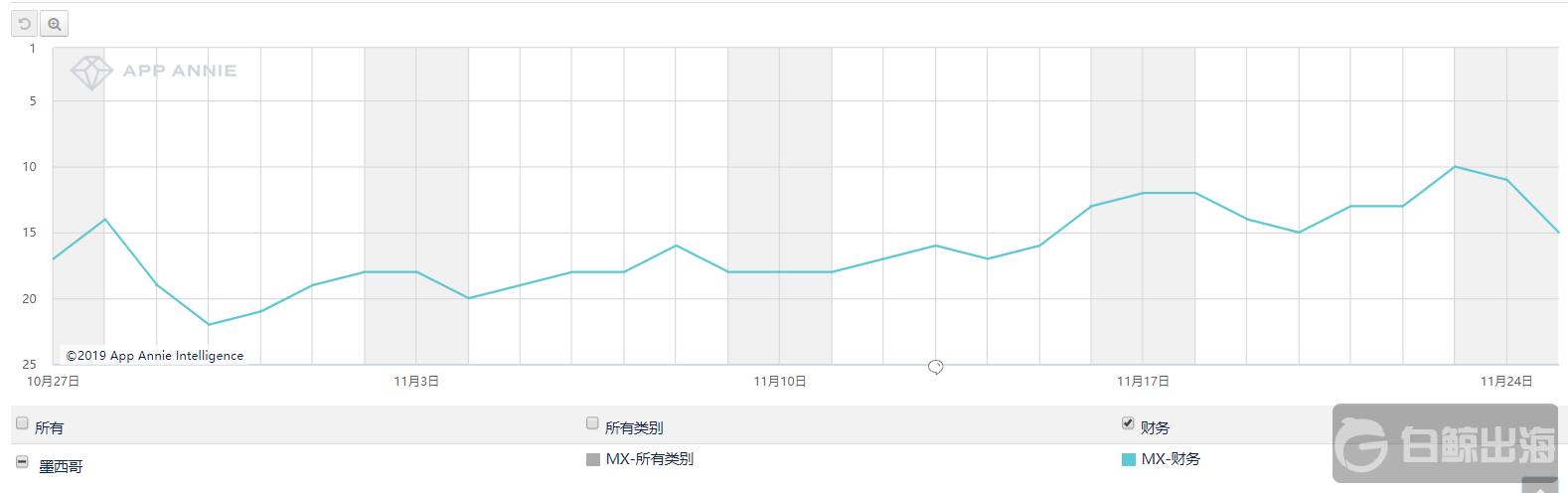 1574764576726724.png 墨西哥苹果.PNG