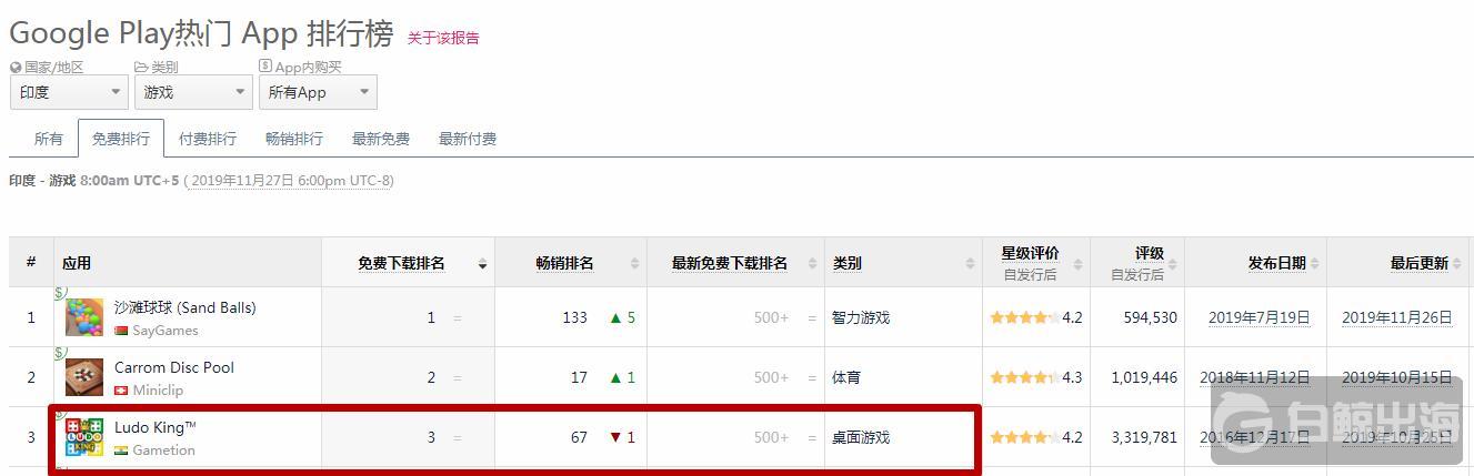 1574933295510030.jpg 排行榜_meitu_10.jpg