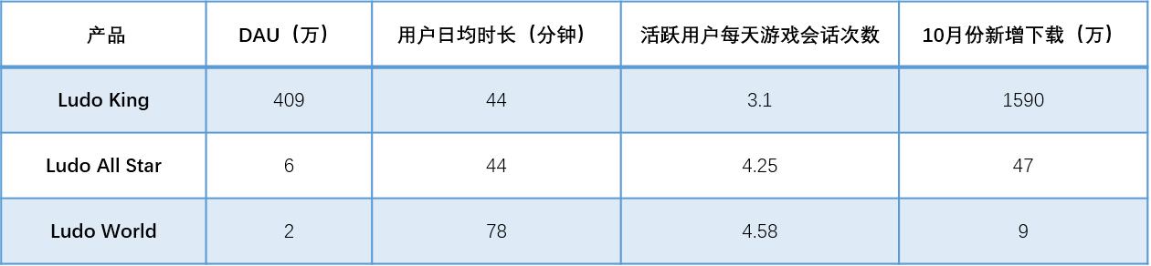 1574934266170172.png 图片2.png