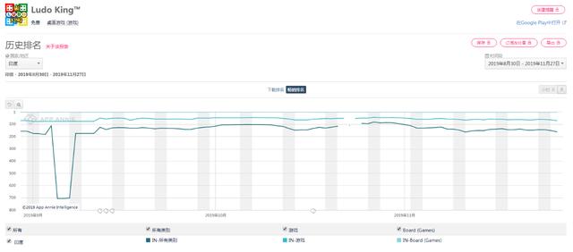 1574934472227810.png 图片5.png