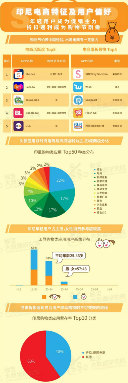 1575886173587376.jpg 8_meitu_8.jpg