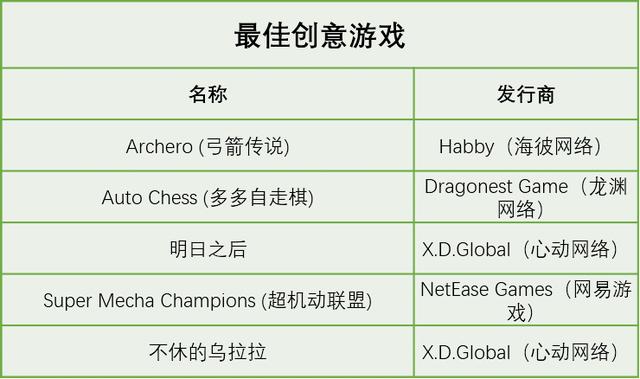 1575896222847600.png 6.png