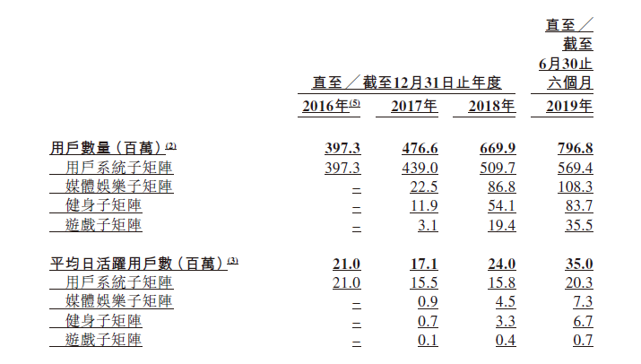 1576548055734308.png 的3.png