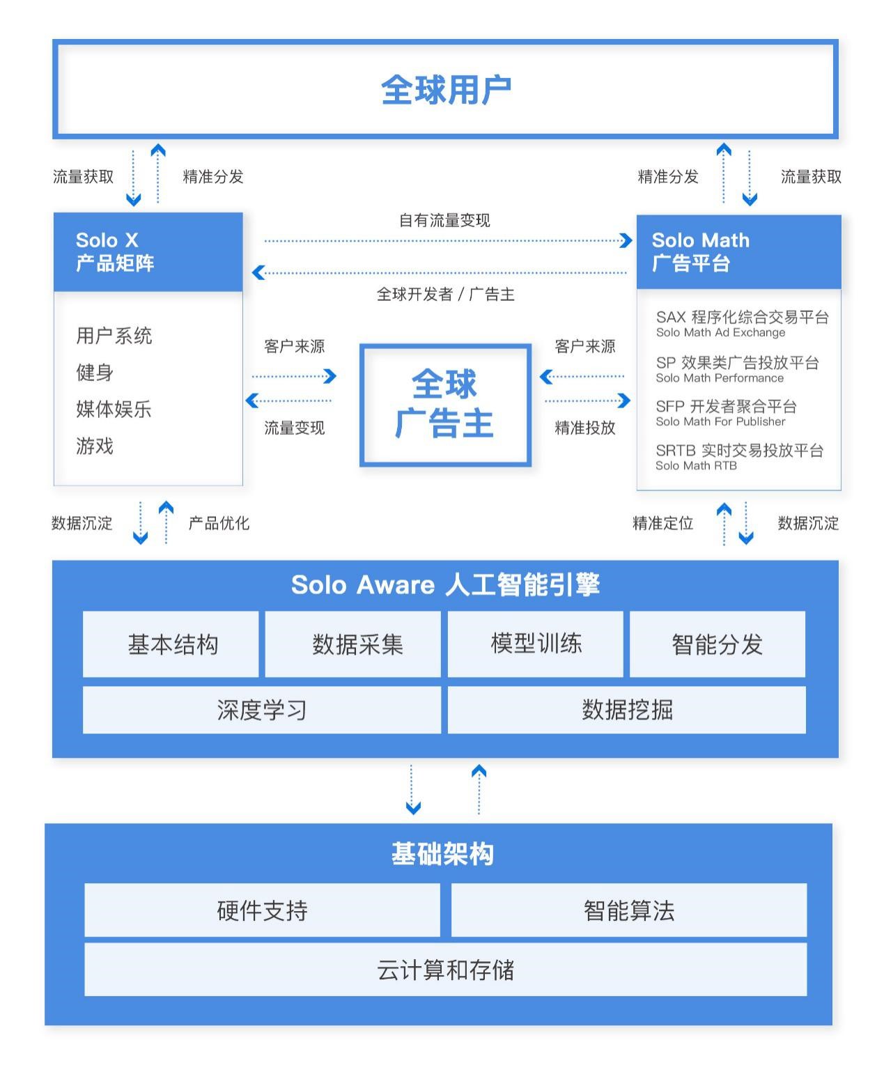 1576548086431518.jpg 的6.jpg