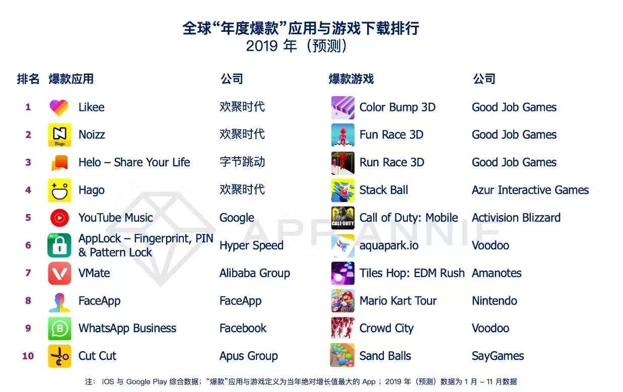 1576824522473919.jpg 微信图片_20191219150831.jpg